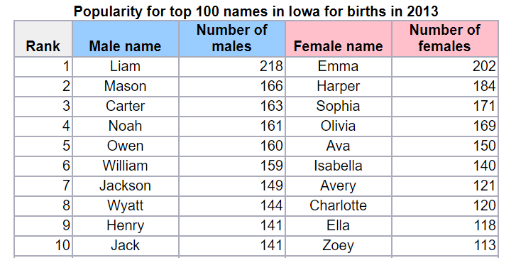 babies2013.png